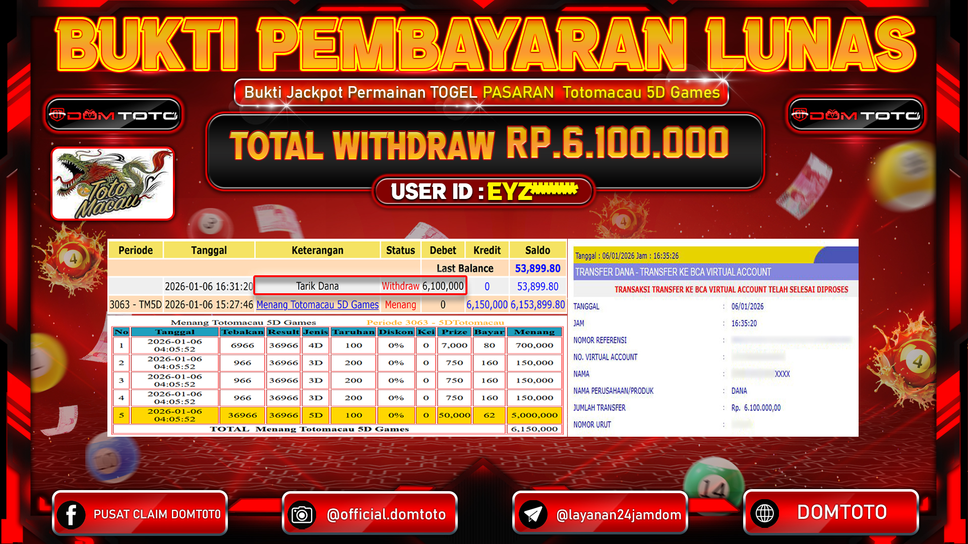 JACKPOT TOGEL Pasaran TOTOMACAU 5D   6 JANUARI 2026